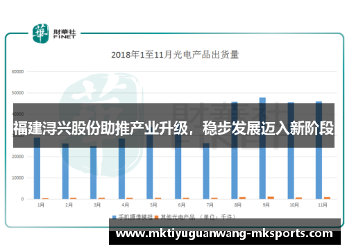 福建浔兴股份助推产业升级，稳步发展迈入新阶段